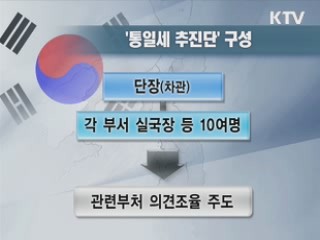 통일비용 준비 '천천히, 쉼없이'