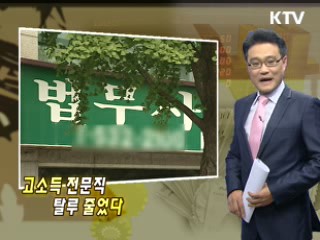 고소득 전문직 탈루 줄었다