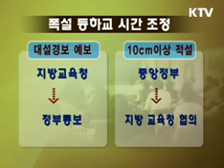 폭설시 교통통제 강화