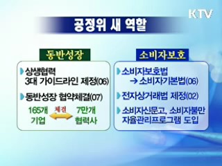 공정경쟁·소비자보호···'경제 파수꾼' 30년