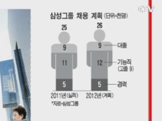 굿모닝 투데이 (73회)