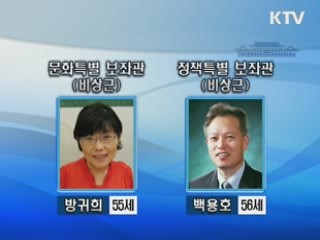 중소기업비서관 김진형·문화특보 방귀희·정책특보 백용호