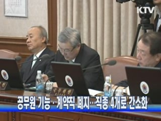 공무원 기능·계약직 폐지…직종 4개로 간소화