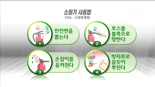 화재발생시 대피방법은?