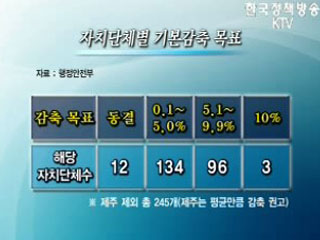 지방공무원 1만명 연내 감축