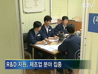 서비스분야 중소기업 연구개발 지원