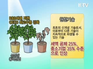 R&D투자에 대한 세제지원 강화