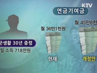 군인연금, 더 내고 그대로 받는다