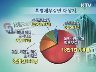 '생계형 채무자 19만명' 이자탕감·원금 감면