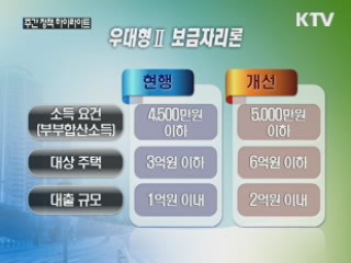 1가구 1주택자 양도세 비과세 기준 완화