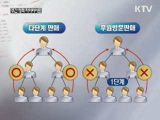 방문판매 소비자 피해 '사각지대 해소'