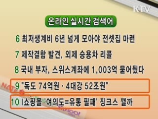 실시간 인터넷 검색어