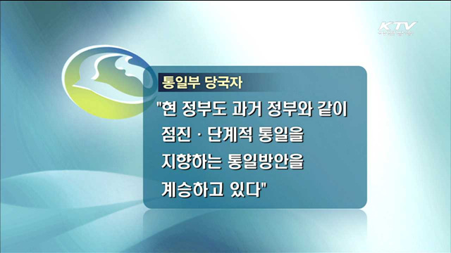 KTV 7 (158회)