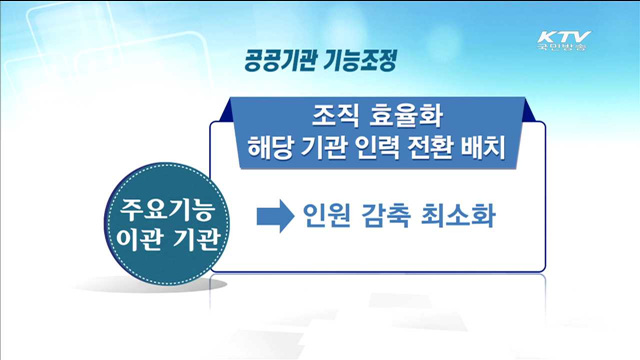 홈쇼핑·상조·예식업 잘못된 관행 뿌리 뽑는다 [정책 포커스]