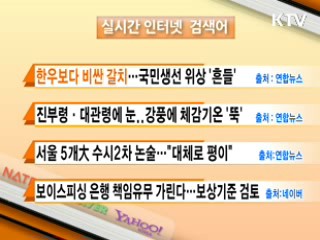 실시간 인터넷 검색어