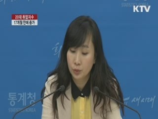 20대 취업자수 17개월만에 증가세 전환