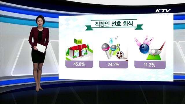 직장인 선호 회식 [카드뉴스]