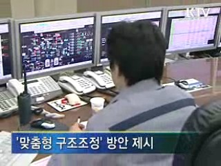 청와대 "공기업 구조조정, 효율화에 초점" 