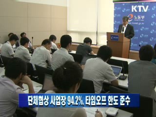 단체협상 사업장 94.2%, 타임오프 한도 준수