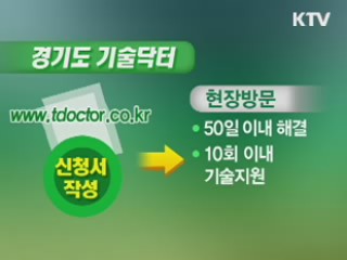 경기도, 기술애로 불만 제로에 도전