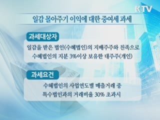 일자리 창출 세제 지원, 공정과세 구현