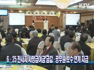 6.25 전사자 사망급여금 금값. 공무원 보수 연계 지급