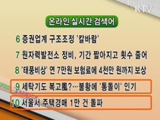 실시간 인터넷 검색어