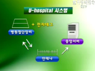 응급처치 `빨라진다`