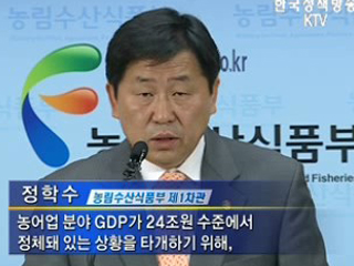 농어업 성장잠재력 키운다