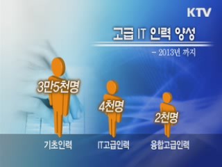 IT산업 맞춤형 고급인력 양성 추진