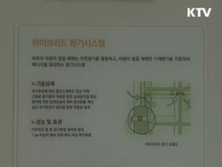 저에너지 친환경 녹색주택 첫 선