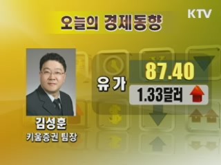 이시각 경제동향