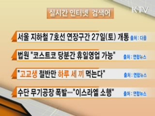 실시간 인터넷 검색어