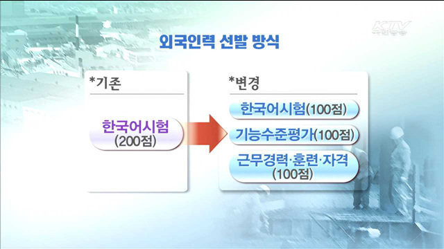 내년 외국인근로자 5만 5천명 도입 확정