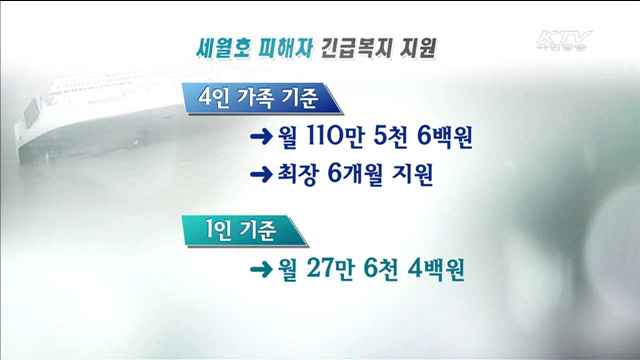 KTV 10 (439회)