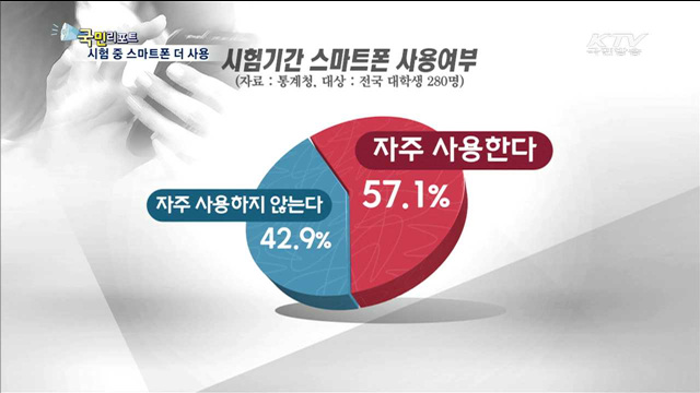 대학생들 "시험기간에 스마트폰 더 쓴다"