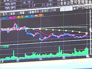 정상회담, 증시 재평가에 기여