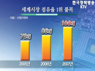 세계 1위 상품 100개