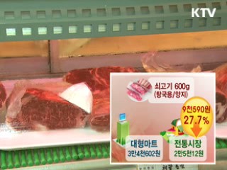 "전통시장 이용하면 차례상 20% 저렴"