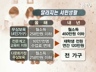 '서민경제 살리기' 팔 걷은 정부