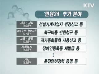 내일부터 민원 2천300종 온라인 서비스