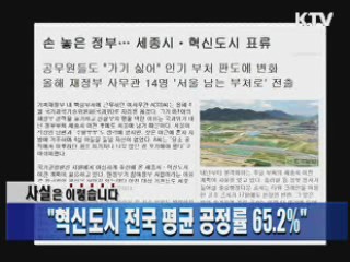 "혁신도시 전국 평균 공정률 65.2%"