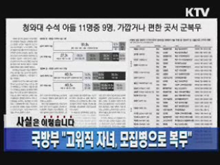 국방부 "고위직 자녀, 모집병으로 복무"