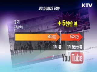 젠틀맨' 유튜브 조회수 1억 5천만건 돌파