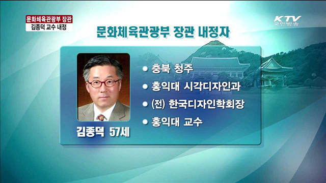 문화체육관광부 장관, 김종덕 홍익대 교수 내정