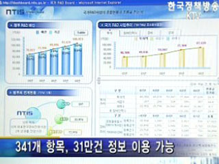 국가기술개발연구 정보, 국민에 공개