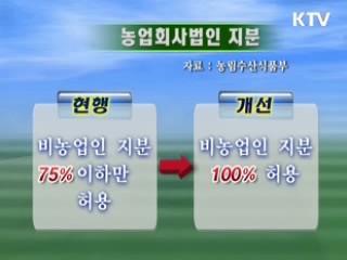 민간투자 전면 허용···농업경쟁력 강화