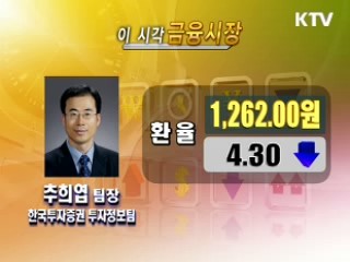 오늘의 경제동향