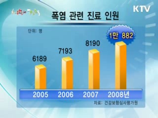 폭염 피해 알고 대처하자