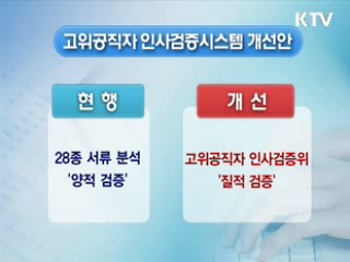 오늘의 정책(전체)